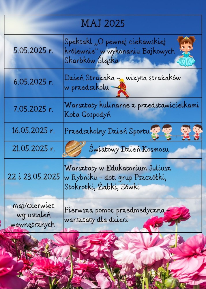 Kalendarz wydarzeń - maj. 5.05 spektakl "O pewnej ciekawskiej królewnie"; 6.05 Dzień Strażaka; 7.05 warsztaty kulinarne; 16.05 Dzień Sportu; 21.05 Światowy Dzień Kosmosu; warsztaty pierwsza pomoc